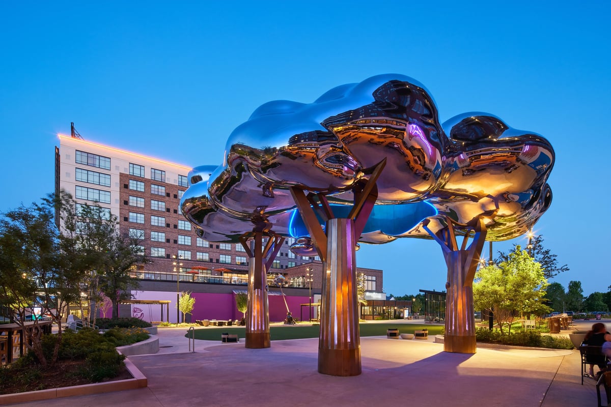 2025's Most Popular Projects on CODAworx
